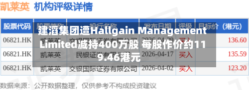 建滔集团遭Hallgain Management Limited减持400万股 每股作价约119.46港元-第2张图片