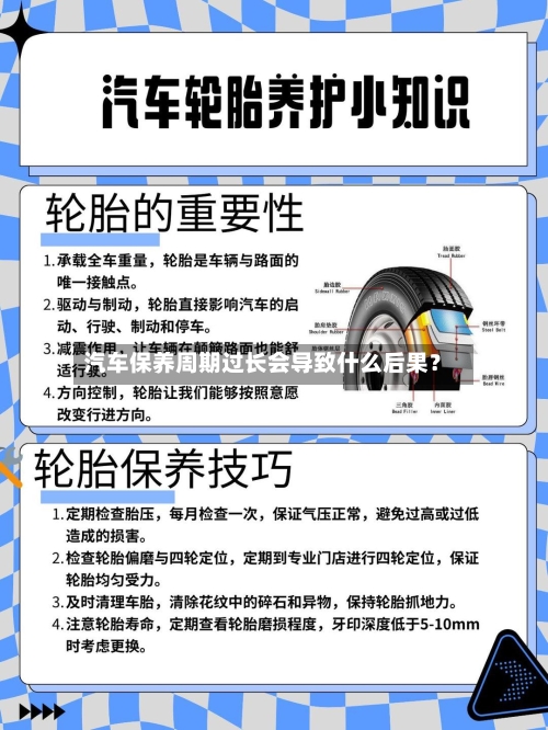 汽车保养周期过长会导致什么后果?-第2张图片