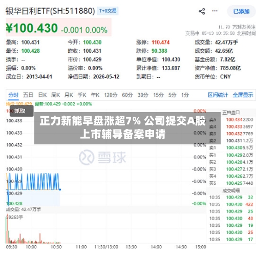 正力新能早盘涨超7% 公司提交A股上市辅导备案申请-第2张图片