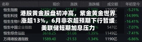 港股黄金股盘初冲高，紫金黄金世界涨超13%，6月非农超预期下行暂缓美联储短期加息压力
