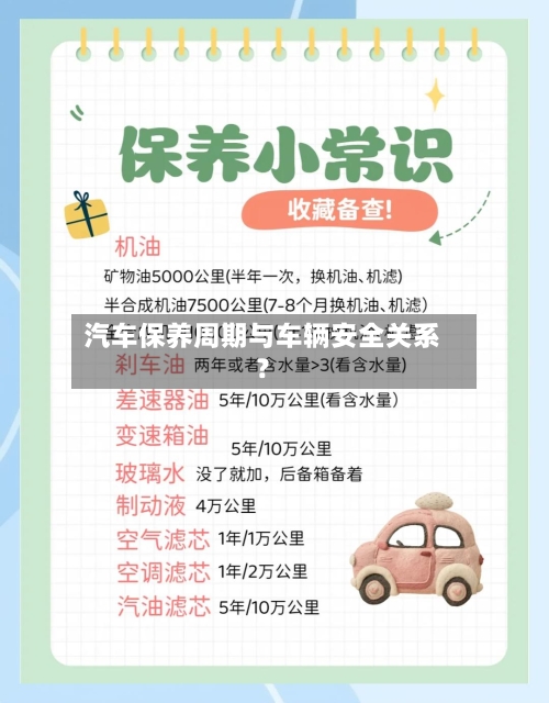 汽车保养周期与车辆安全关系？