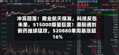 冲高回落！商业航天爆发	，科技反包未果，515000爆量巨震！港股通创新药继续猛攻，520880单周暴涨超16%-第2张图片