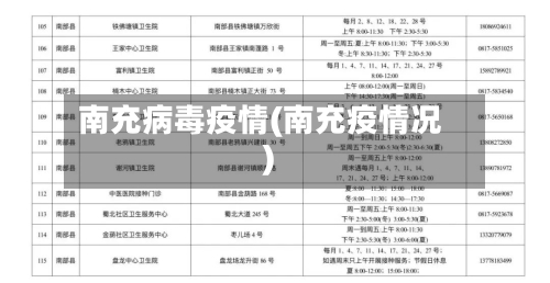 南充病毒疫情(南充疫情况)