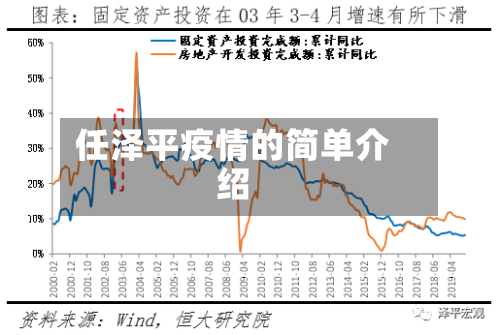 任泽平疫情的简单介绍-第2张图片