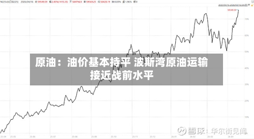 原油:油价基本持平 波斯湾原油运输接近战前水平-第3张图片