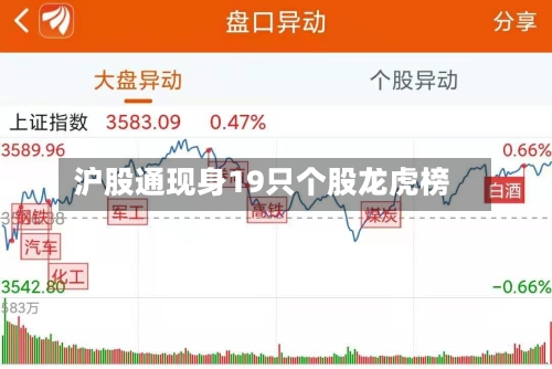 沪股通现身19只个股龙虎榜-第3张图片