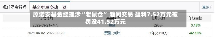 原诺安基金经理涉“老鼠仓” 趋同交易 盈利7.52万元被罚没41.52万元-第2张图片