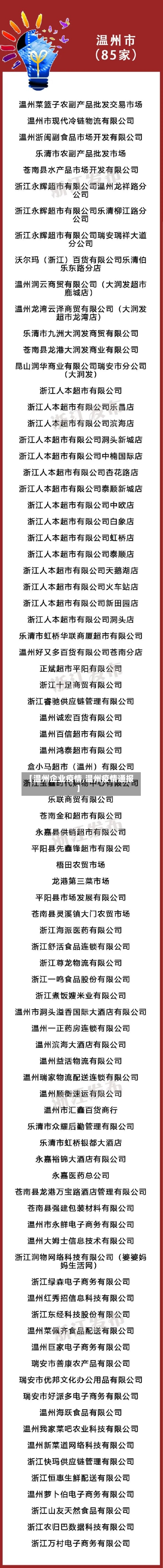 【温州企业疫情,温州疫情通报】-第2张图片