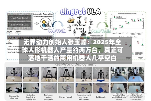 无界动力创始人张玉峰：2025年全球人形机器人产量约两万台，真正可落地干活的商用机器人几乎空白-第2张图片