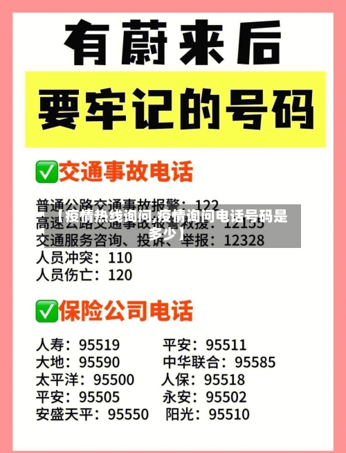 【疫情热线询问,疫情询问电话号码是多少】-第3张图片