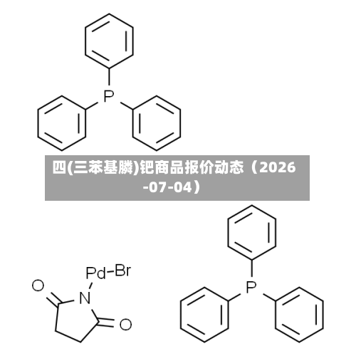四(三苯基膦)钯商品报价动态（2026-07-04）-第3张图片