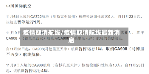 疫情取消航线/疫情取消航线最新消息