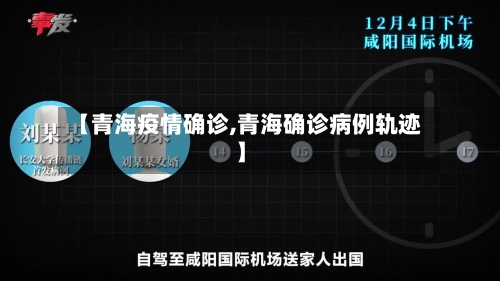 【青海疫情确诊,青海确诊病例轨迹】