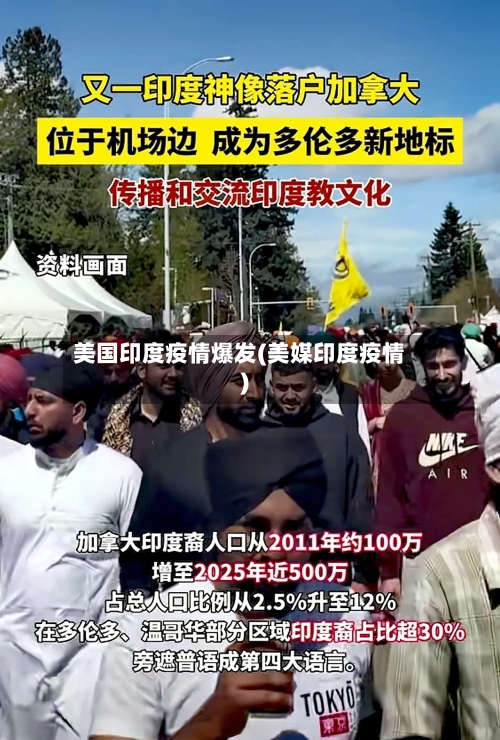 美国印度疫情爆发(美媒印度疫情)-第2张图片