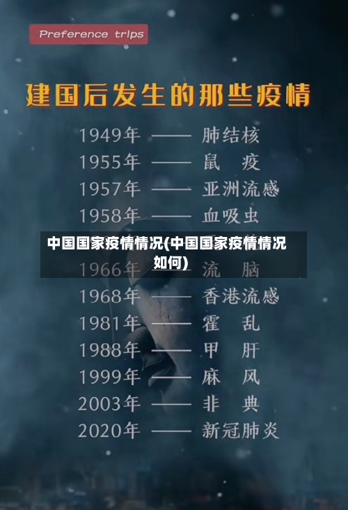 中国国家疫情情况(中国国家疫情情况如何)