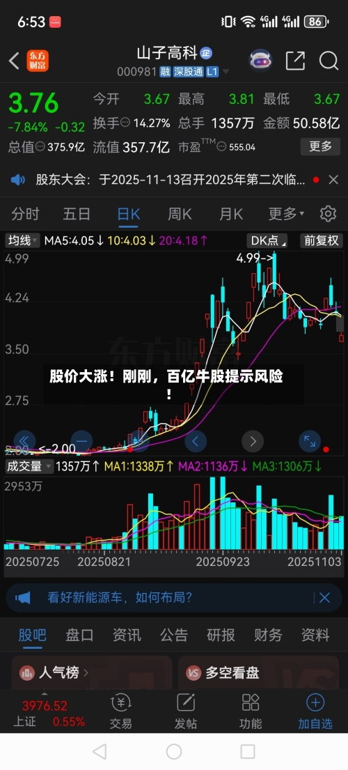 股价大涨！刚刚，百亿牛股提示风险！-第3张图片