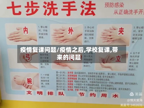 疫情复课问题/疫情之后,学校复课,带来的问题-第3张图片