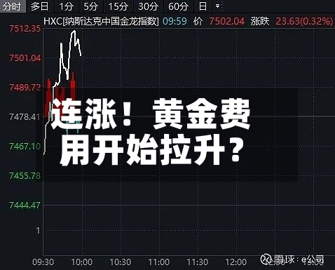 连涨！黄金费用，开始拉升？-第2张图片