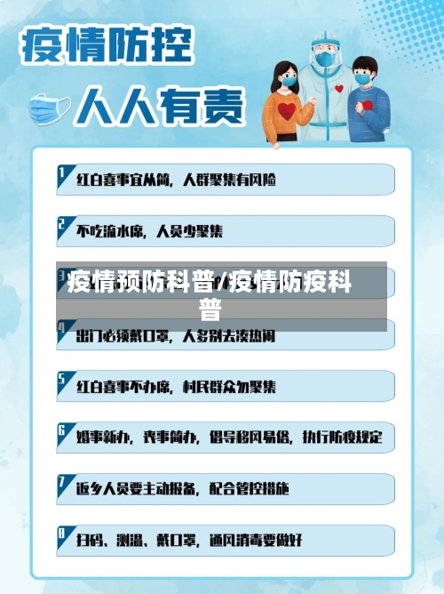 疫情预防科普/疫情防疫科普