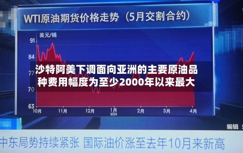 沙特阿美下调面向亚洲的主要原油品种费用幅度为至少2000年以来最大