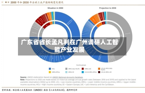广东省省长孟凡利在广州调研人工智能产业发展