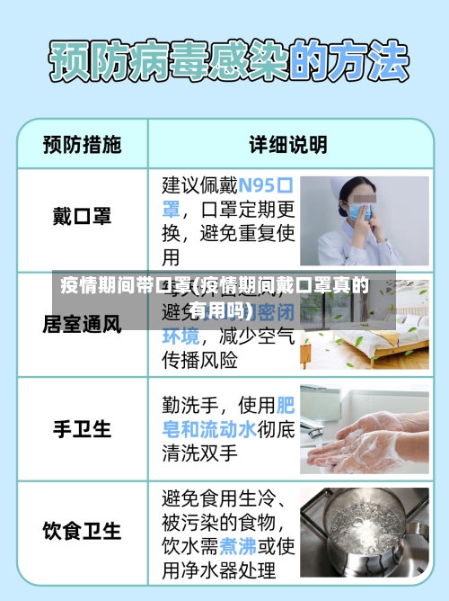 疫情期间带口罩(疫情期间戴口罩真的有用吗)