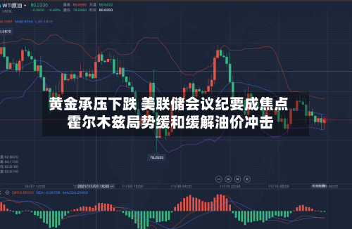 黄金承压下跌 美联储会议纪要成焦点 霍尔木兹局势缓和缓解油价冲击