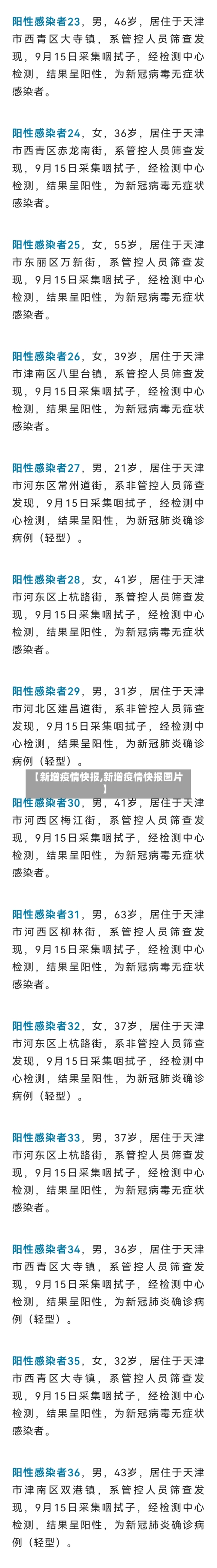 【新增疫情快报,新增疫情快报图片】-第2张图片