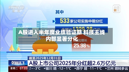 A股进入半年度业绩验证期 科技主线内部显著分化-第2张图片