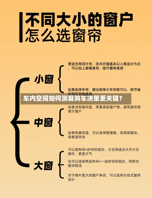 车内空间如何测算购车决策更关键？