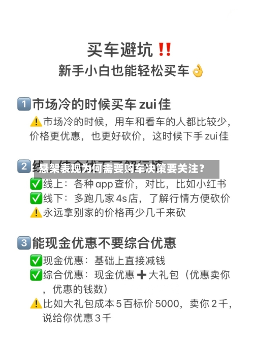 悬架表现为何需要购车决策要关注?-第2张图片