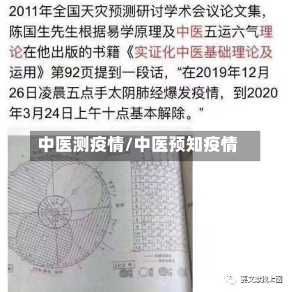 中医测疫情/中医预知疫情-第3张图片
