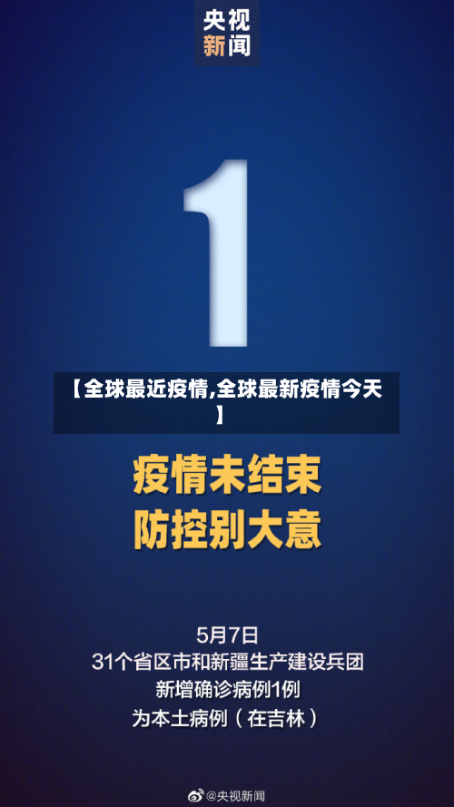 【全球最近疫情,全球最新疫情今天】