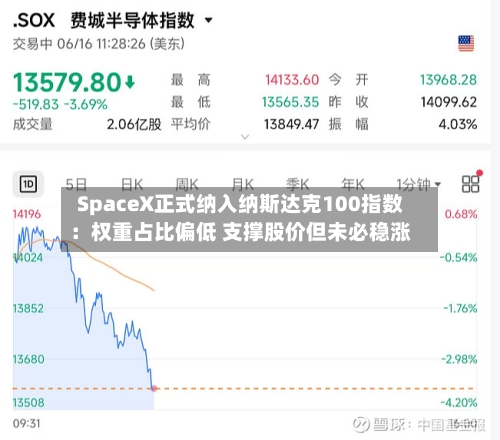 SpaceX正式纳入纳斯达克100指数:权重占比偏低 支撑股价但未必稳涨-第2张图片