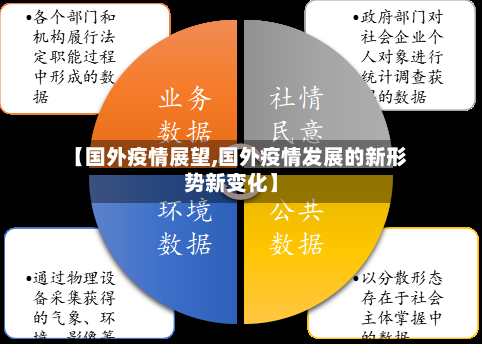 【国外疫情展望,国外疫情发展的新形势新变化】-第3张图片