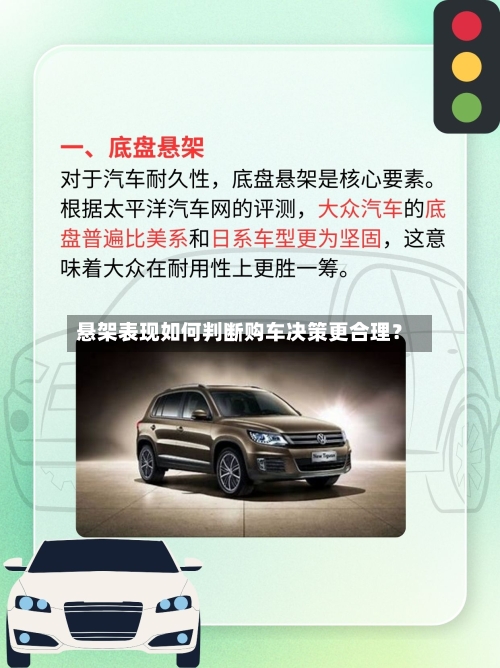 悬架表现如何判断购车决策更合理?-第3张图片