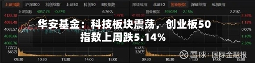 华安基金：科技板块震荡	，创业板50指数上周跌5.14%-第3张图片