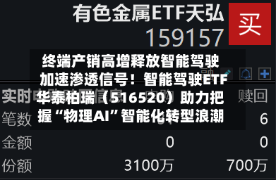 终端产销高增释放智能驾驶加速渗透信号！智能驾驶ETF华泰柏瑞（516520）助力把握“物理AI”智能化转型浪潮