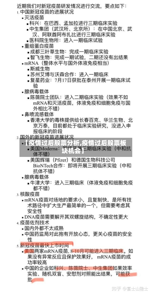 【疫情过后股票分析,疫情过后股票板块机会】