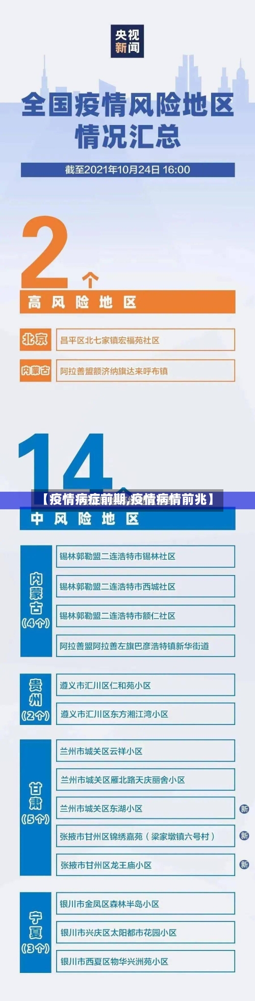 【疫情病症前期,疫情病情前兆】