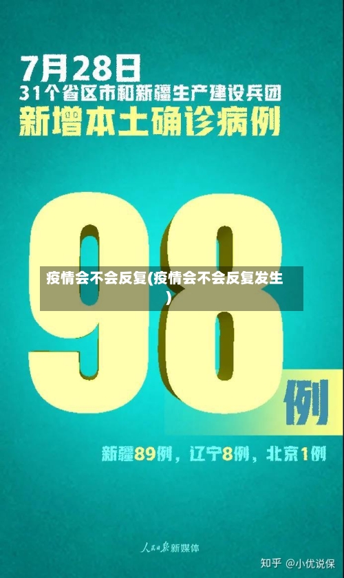 疫情会不会反复(疫情会不会反复发生)-第3张图片