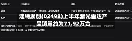 速腾聚创(02498)上半年激光雷达产品销量约为71.92万台