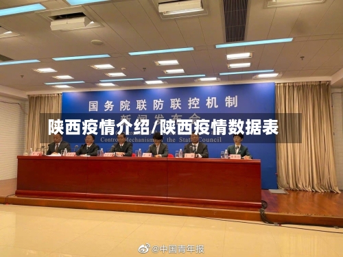 陕西疫情介绍/陕西疫情数据表-第2张图片