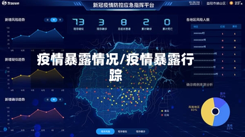 疫情暴露情况/疫情暴露行踪