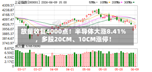 放量收复4000点！半导体大涨8.41%，多股20CM	、10CM涨停！-第2张图片