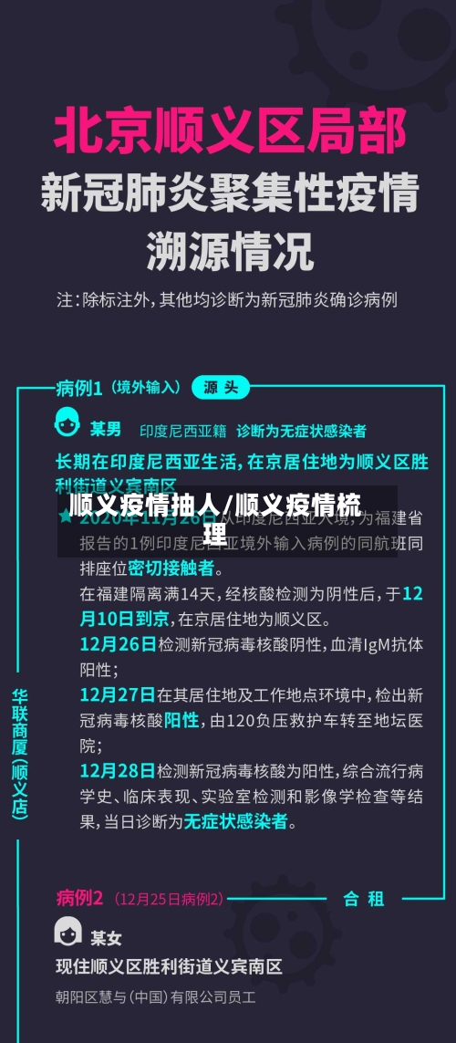 顺义疫情抽人/顺义疫情梳理