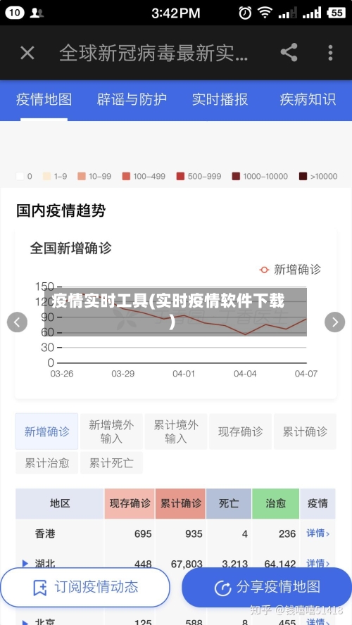 疫情实时工具(实时疫情软件下载)-第2张图片