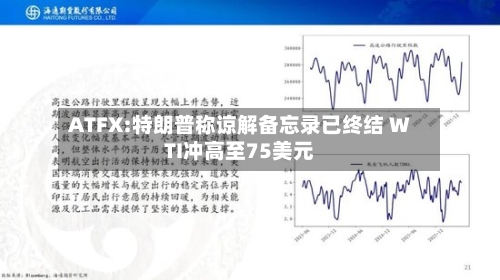 ATFX:特朗普称谅解备忘录已终结 WTI冲高至75美元