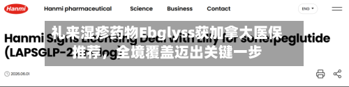 礼来湿疹药物Ebglyss获加拿大医保推荐，全境覆盖迈出关键一步-第2张图片