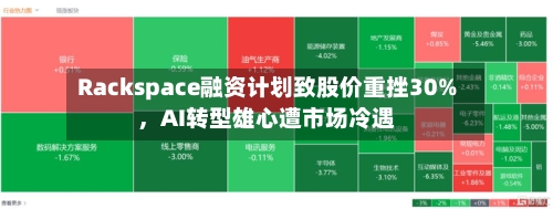 Rackspace融资计划致股价重挫30%，AI转型雄心遭市场冷遇-第3张图片